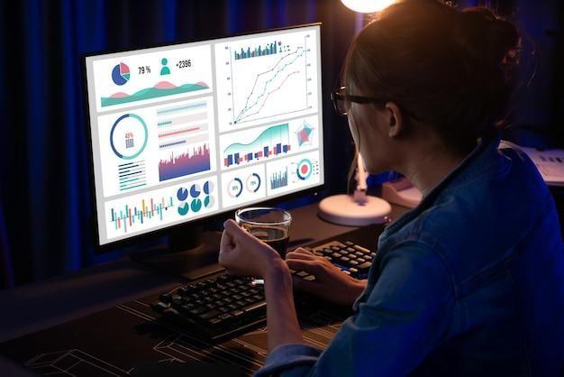 What is Full Stack Observability? Understanding Its Importance in Today’s Digital Landscape