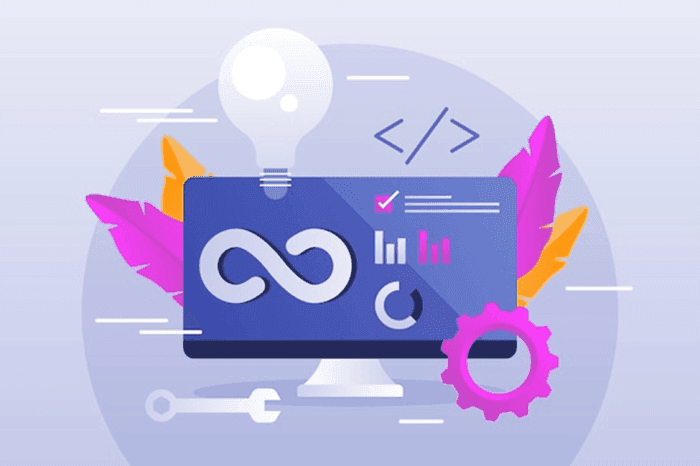 DevSecOps Tools Benchmark: Aqua Security vs. Checkmarx vs. SonarQube vs. Prisma Cloud